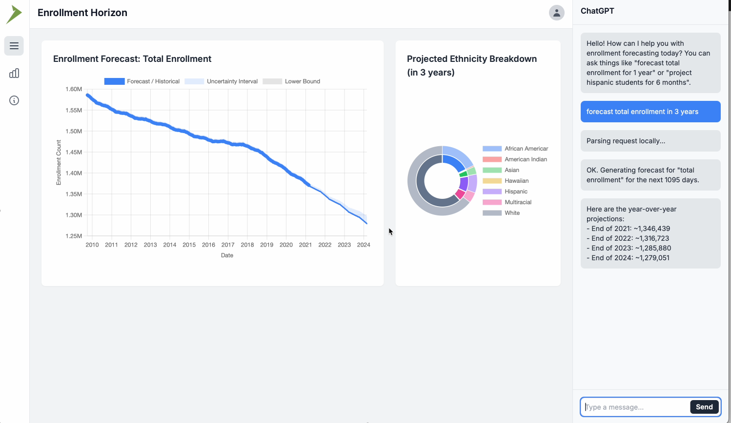 Enrollment Forecasting App